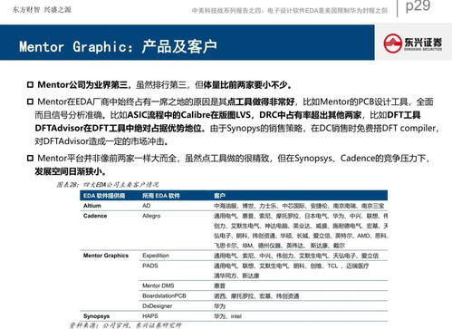 EDA产业 IC设计最上游、最高端的核心引擎