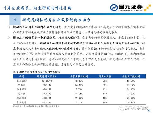 深度解析模拟芯片赛道 IC设计与策划构筑的竞争壁垒