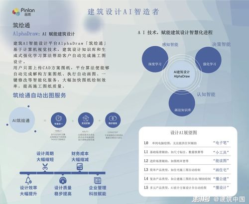 专访品览创始人李一帆 AI，让建筑设计更简单
