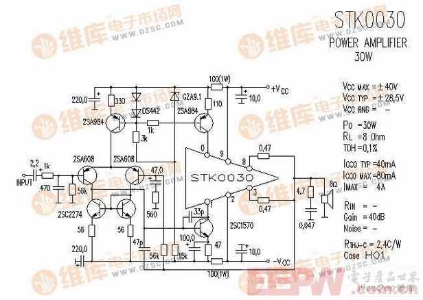 STK0030音响IC电路图与IC策划方案详解