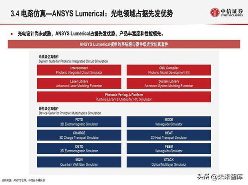 EDA行业深度报告 全定制IC设计研究框架与IC策划